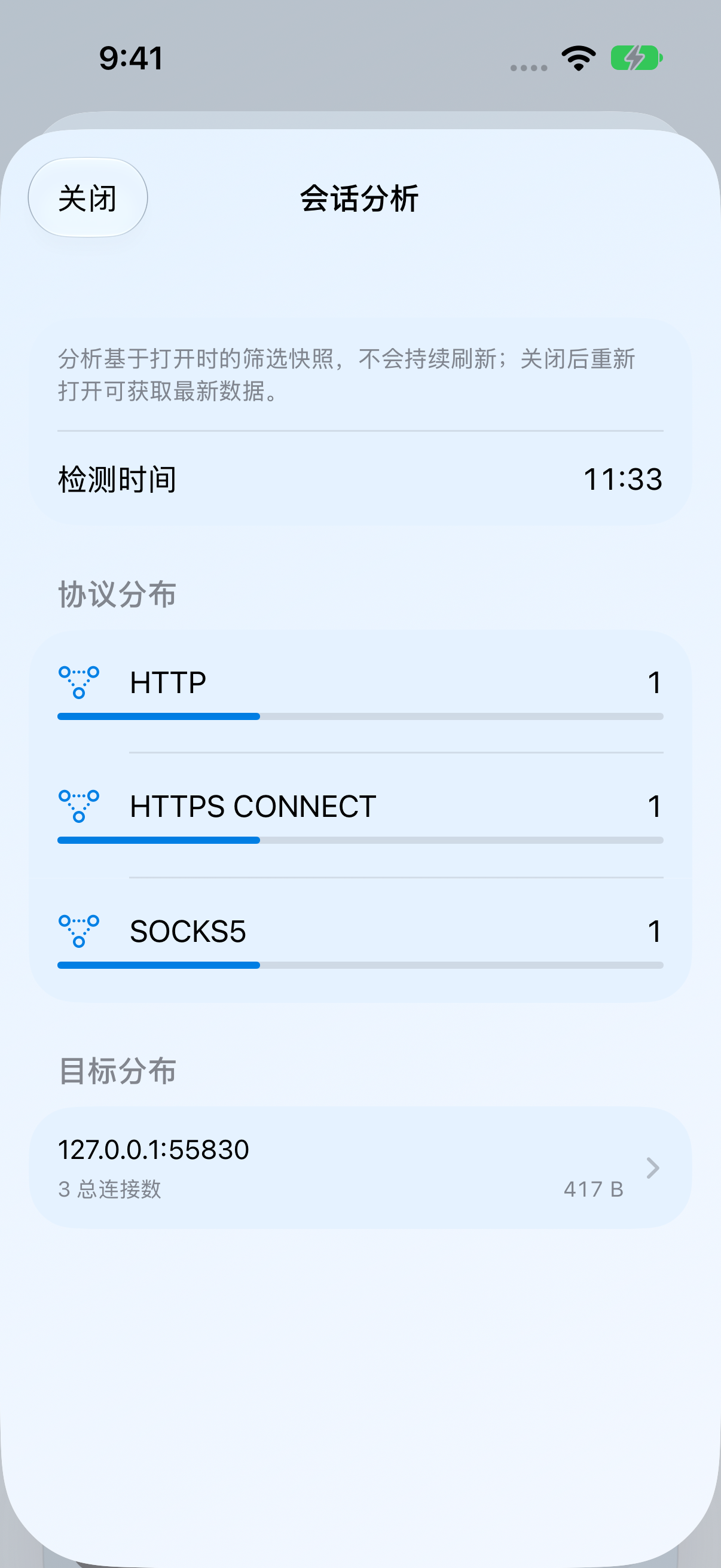 MonoProxy iOS 会话分析,以本地测试流量显示协议占比与目标汇总