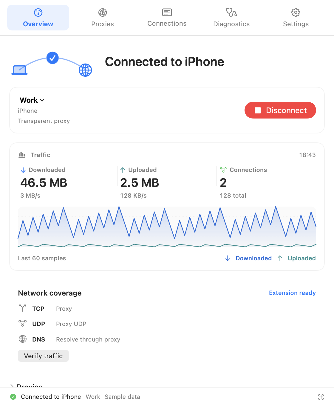 Proxy Companion 1.7.0 overview with session traffic and network coverage; sample data